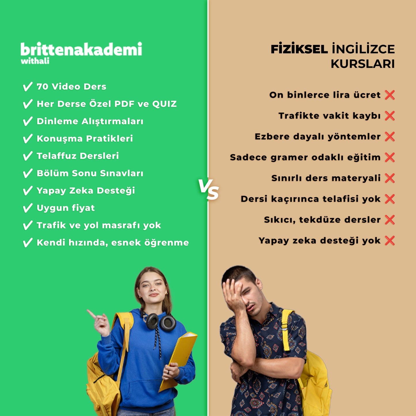 İngilizce A2 Eğitimi